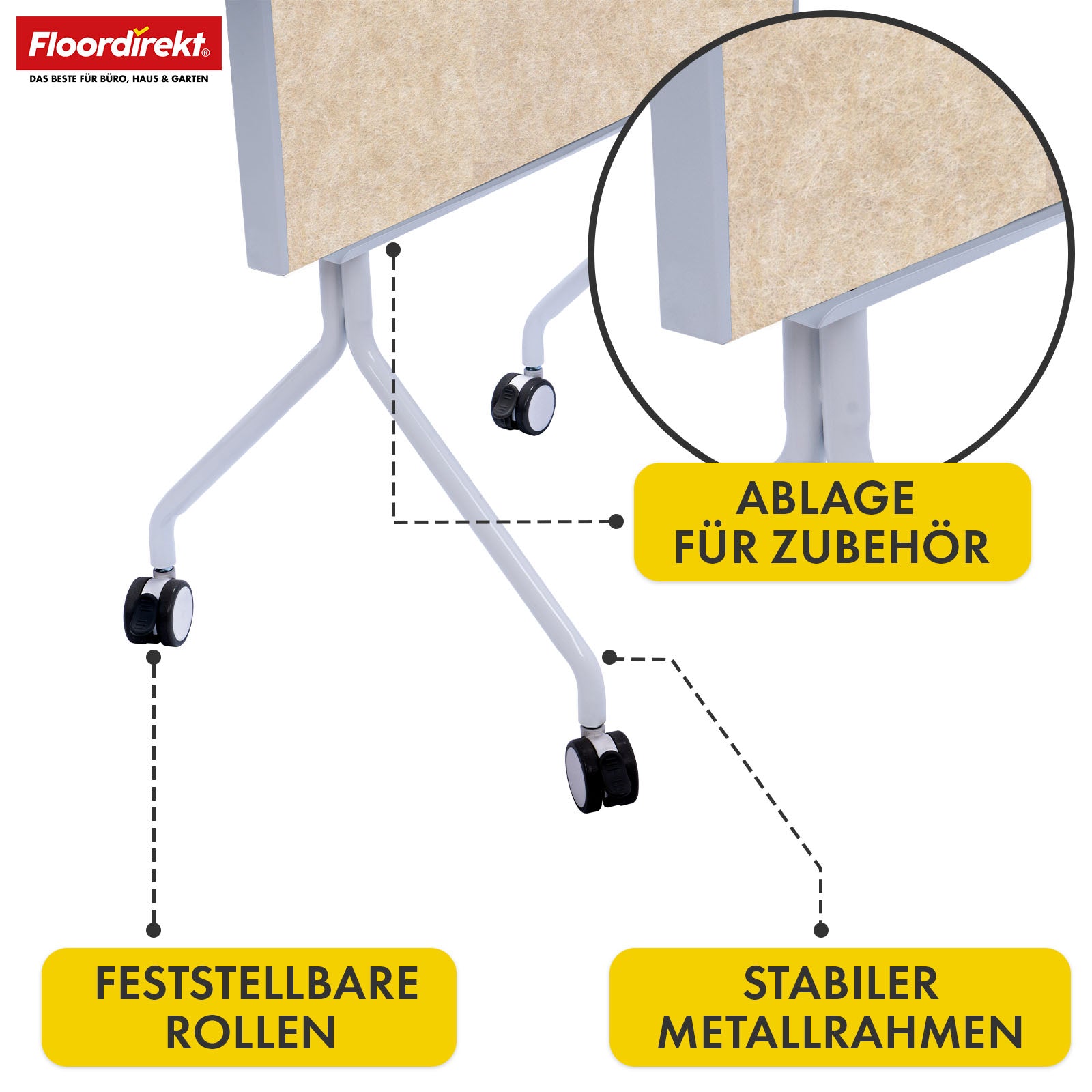 Mobile Präsentationstafel | Giant | Doppelseite Filztafel 80 x 120 cm mit feststellbaren Rollen & Ablage | Erhältlich in mehreren Farben