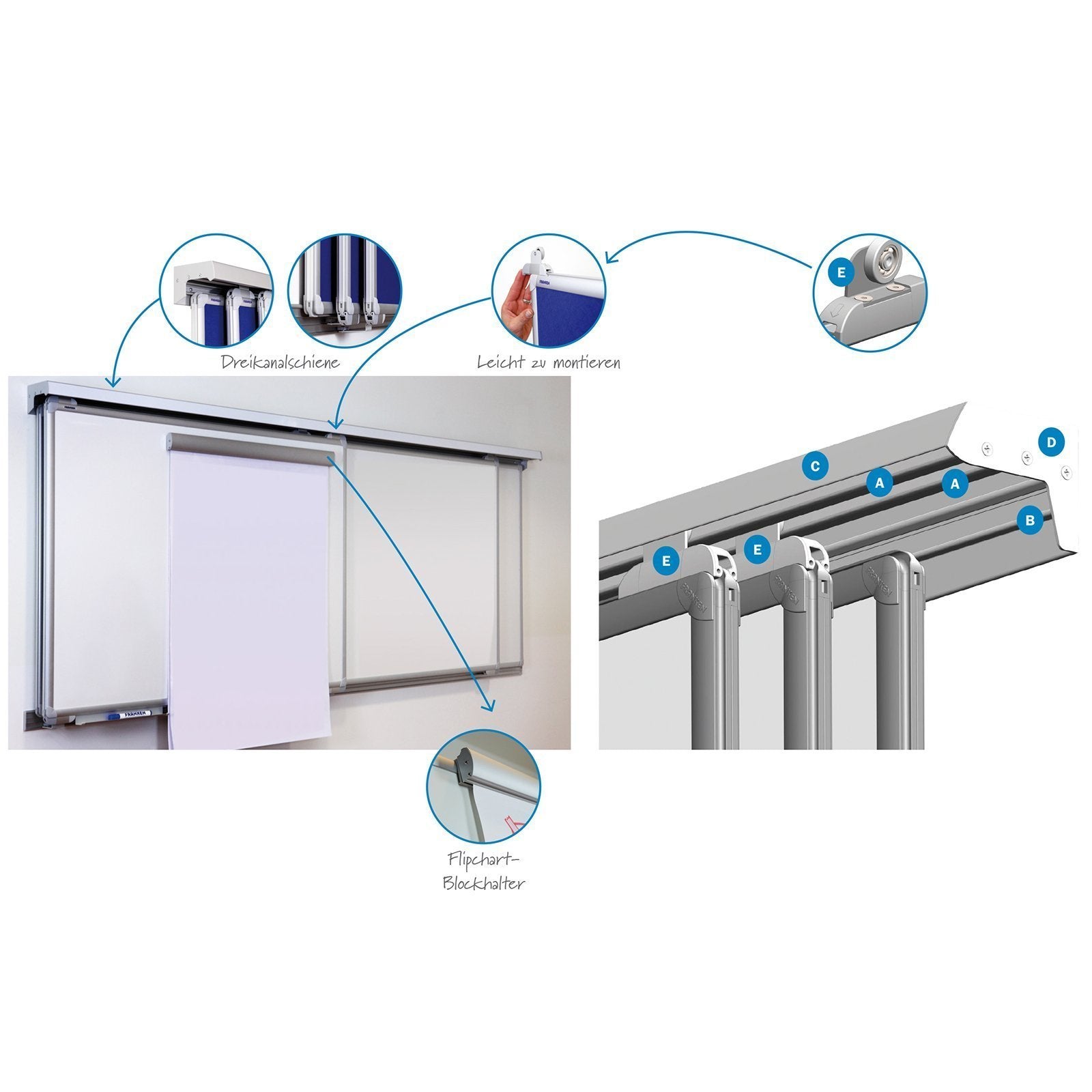 Pro-Serie | Konferenzschiene | 4 Längen