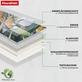 3D CV-Belag | Strelitzia 536M | Vinyl-Bodenbelag mit tropischem Design in realistischer Fliesenoptik