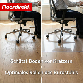 Bodenschutzmatte | Secura | Transparent 80 × 118 cm | 5 mm bruchsichere PVC Bürostuhlunterlage für Parkett, Laminat & Teppich