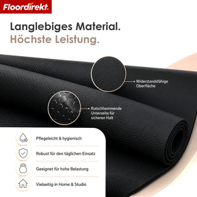 Bodenschutzmatte | Sparta | Rutschfeste Fitnessgeräte Unterlegmatte für Laufband & Crosstrainer