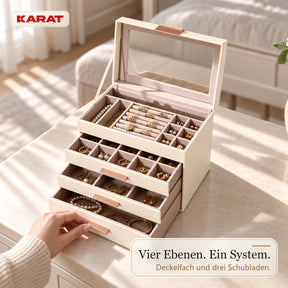 F3_Cremeweiß - 4 Ebenen