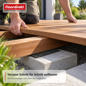 Terrassenpad auf Rolle | Bautenschutz aus Gummigranulat | 8 cm breit & 5 mm stark | 5–30 m